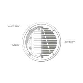 LCD-2 Closed