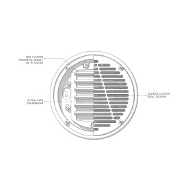 Audeze LCD-3 – Level Audio (4)