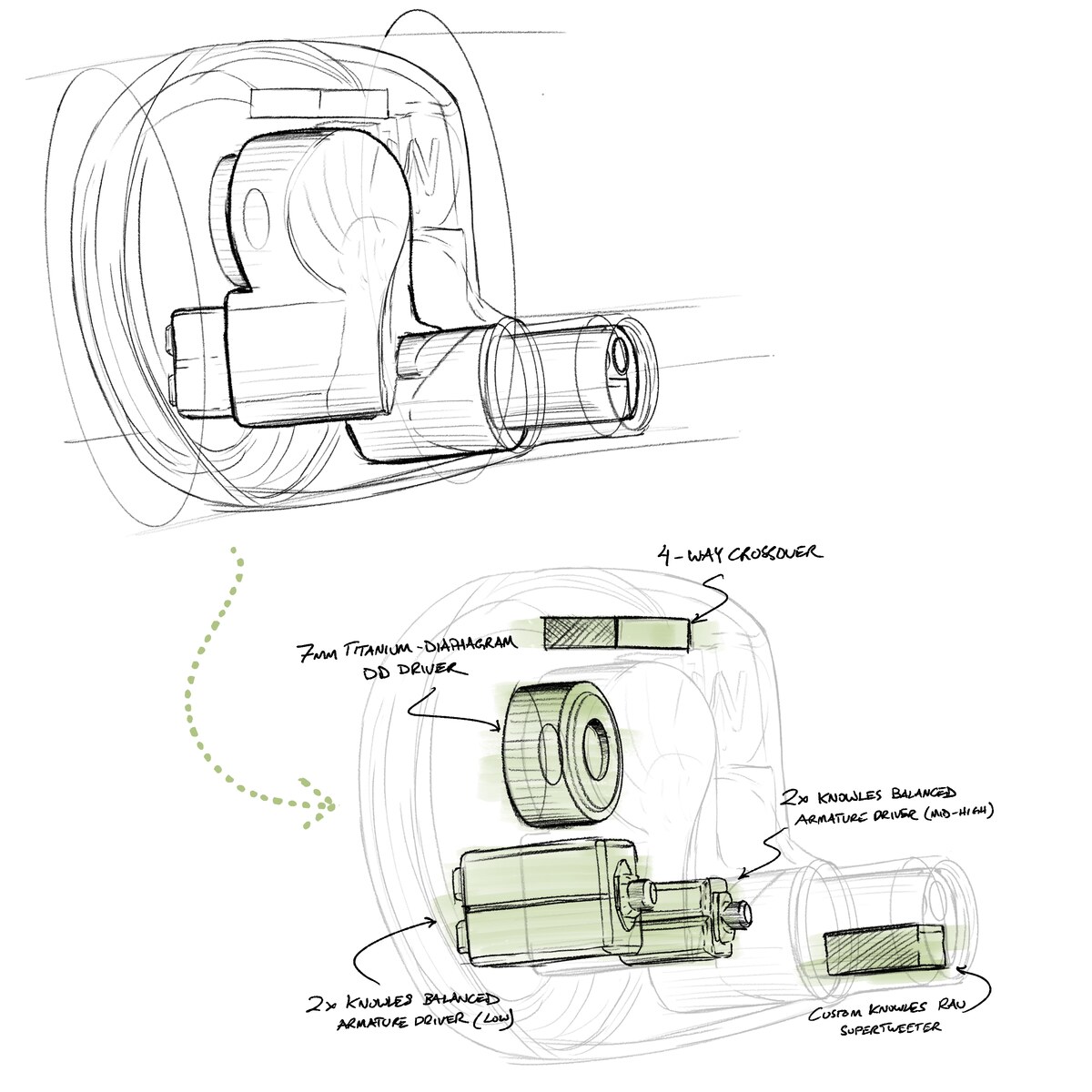 Lime Ears Terra – driver layout (sketch by Lime Ears)